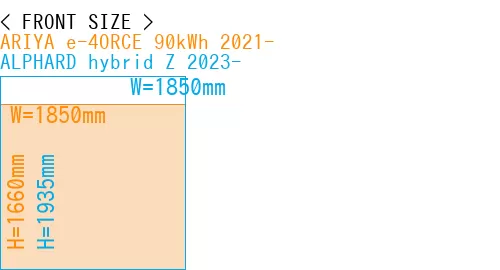 #ARIYA e-4ORCE 90kWh 2021- + ALPHARD hybrid Z 2023-